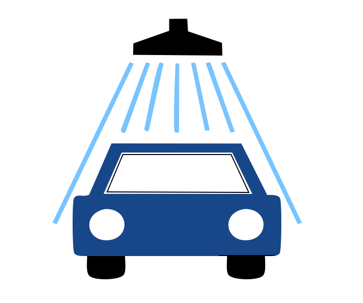 Vehicle Wash Industry